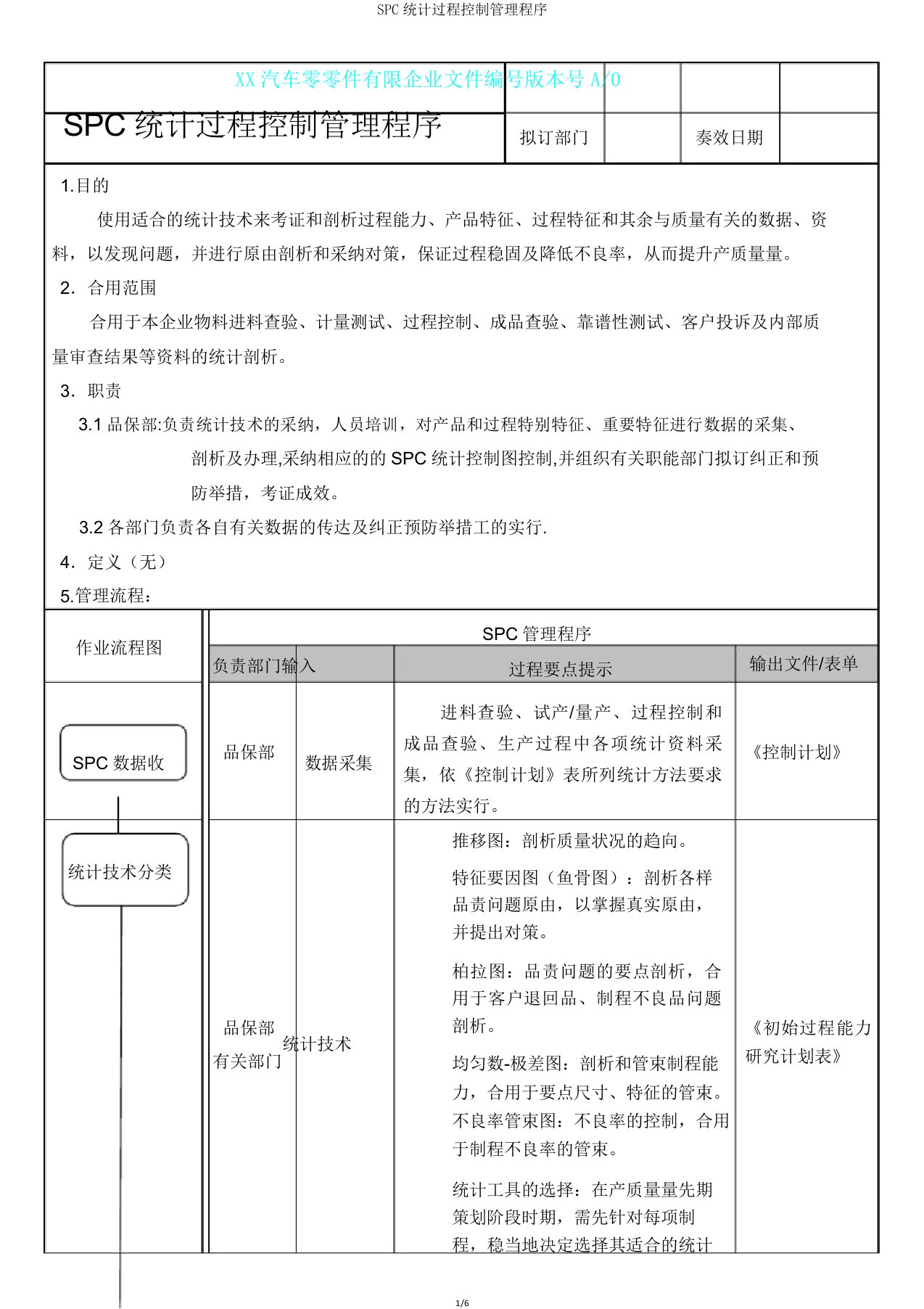 SPC统计过程控制管理程序