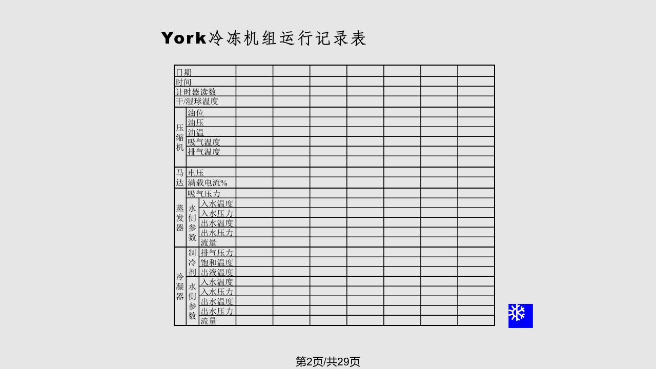 约克机组保养分解