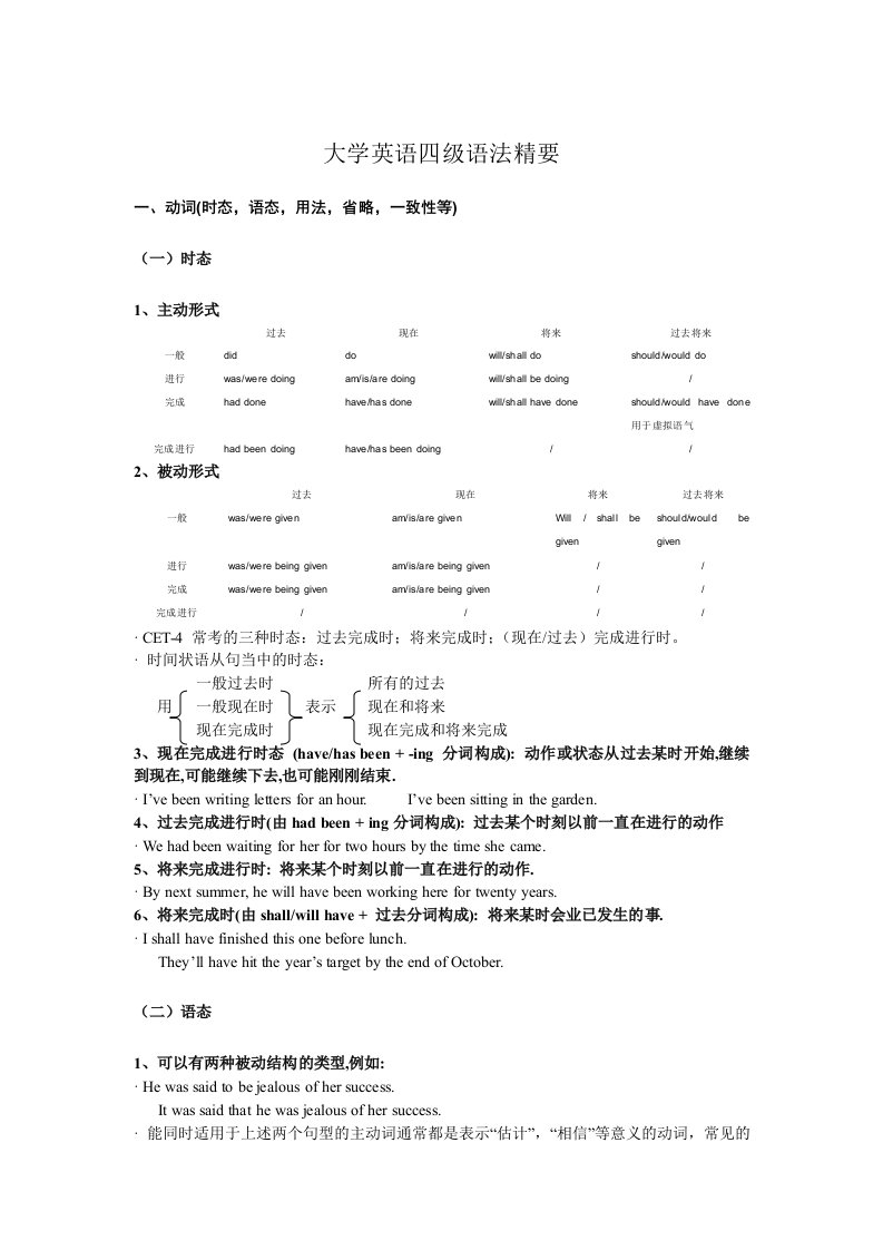 英语四级考试重点语法精选汇总