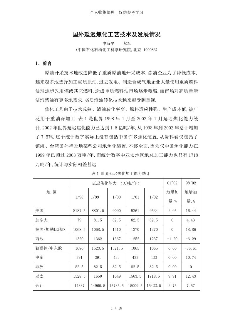 国外延迟焦化工艺实用技术发展情况