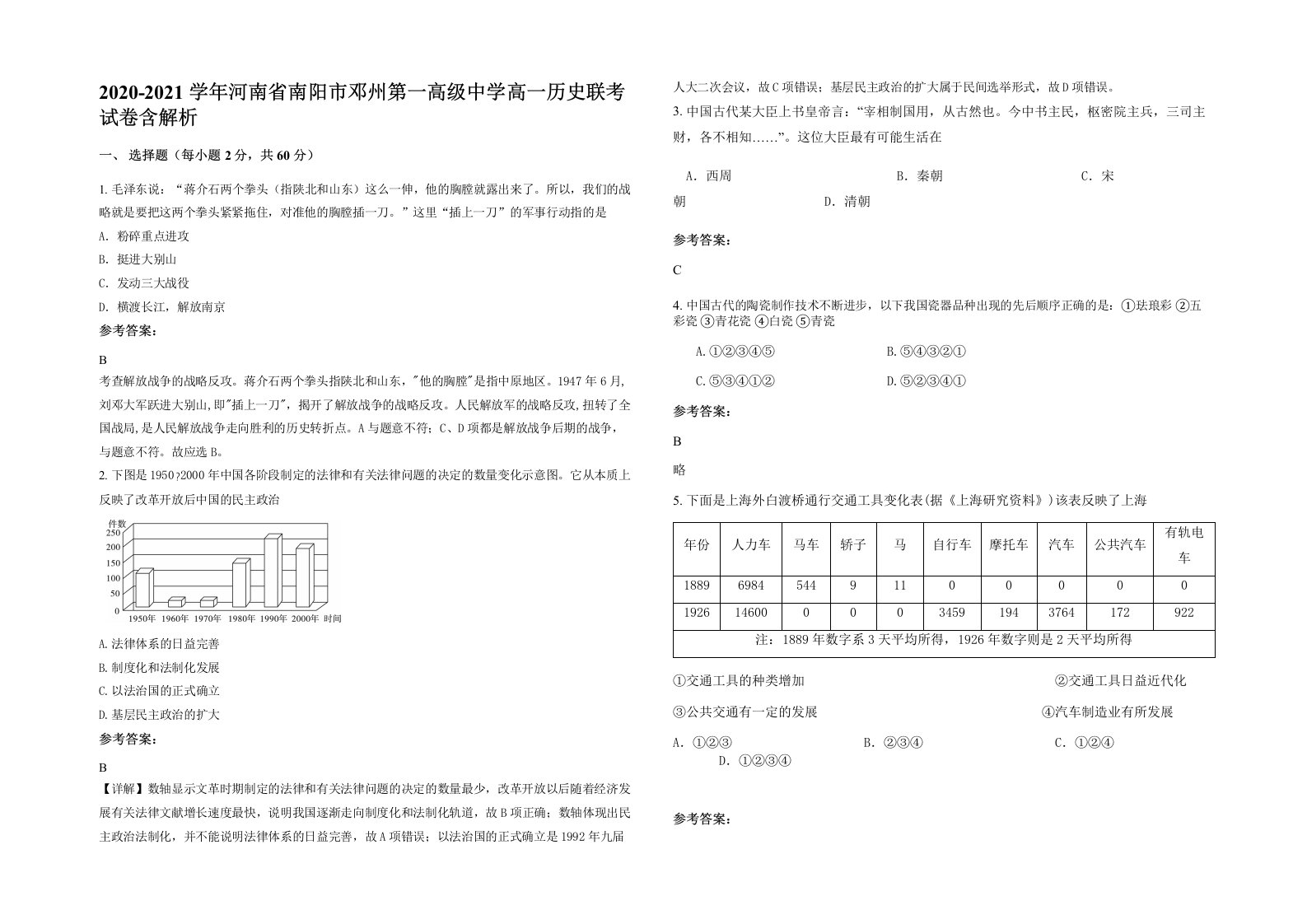 2020-2021学年河南省南阳市邓州第一高级中学高一历史联考试卷含解析