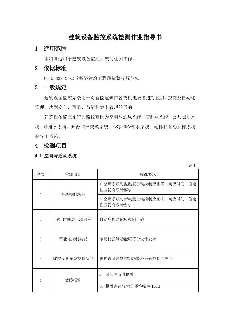 生产管理--建筑设备监控系统检测作业指导书