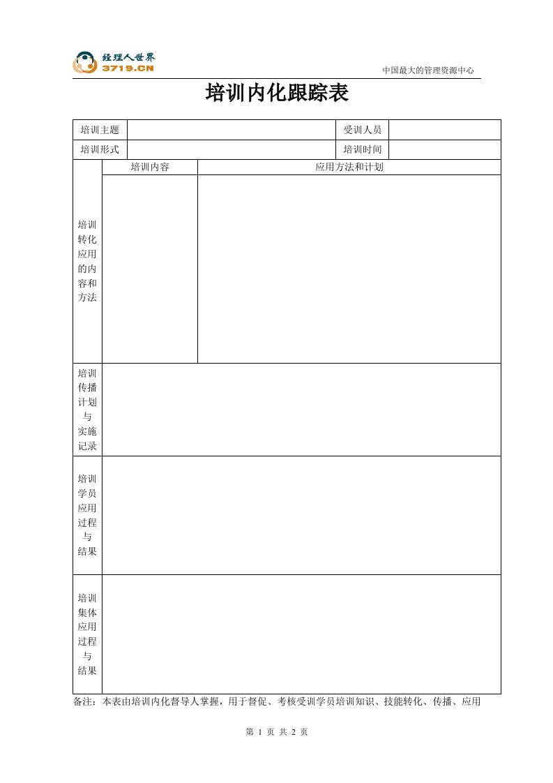 培训内化跟踪表(doc)-人事制度表格