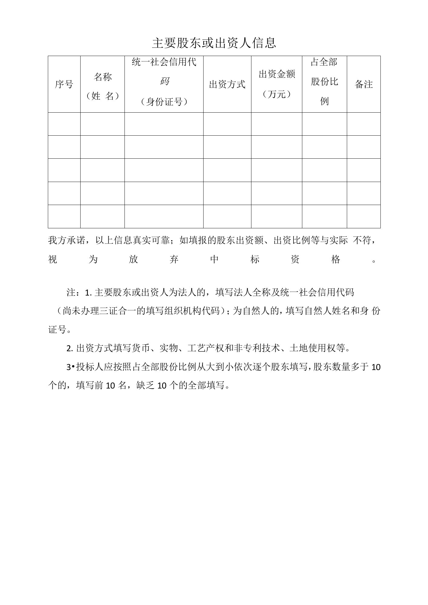 主要股东或出资人信息及投标人基本情况表模板