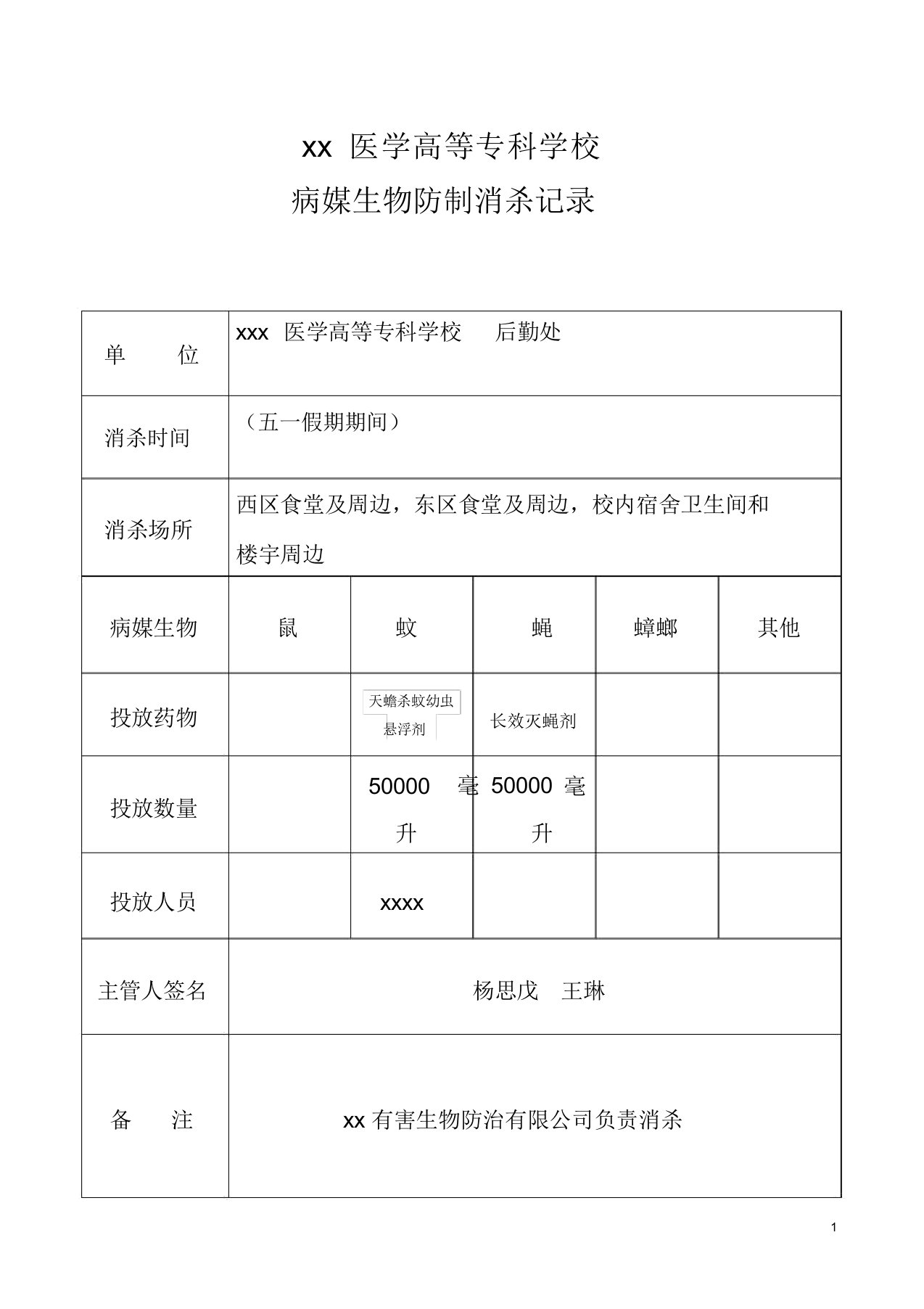 病媒生物防制消杀记录