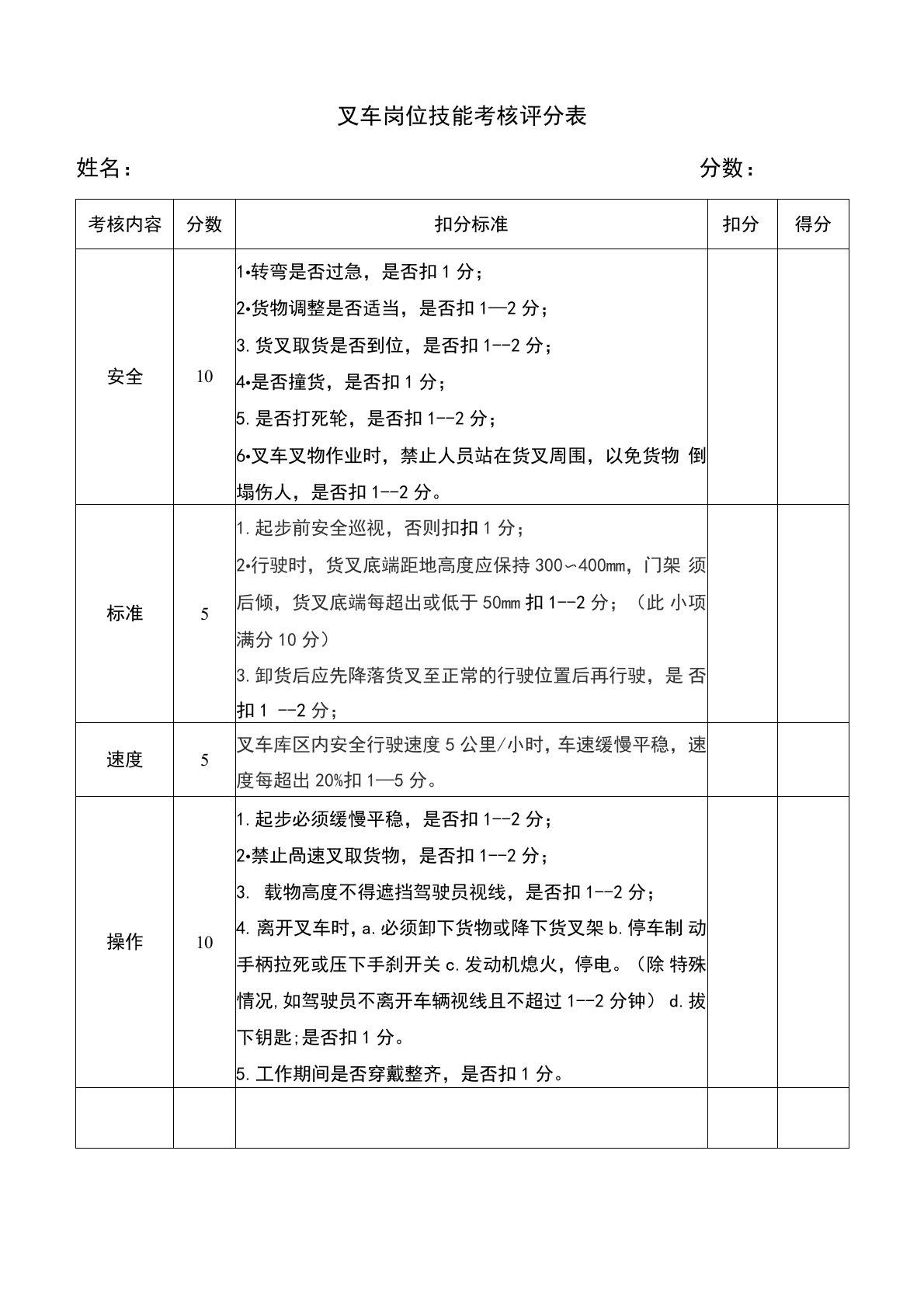 叉车技能竞赛考核评分表