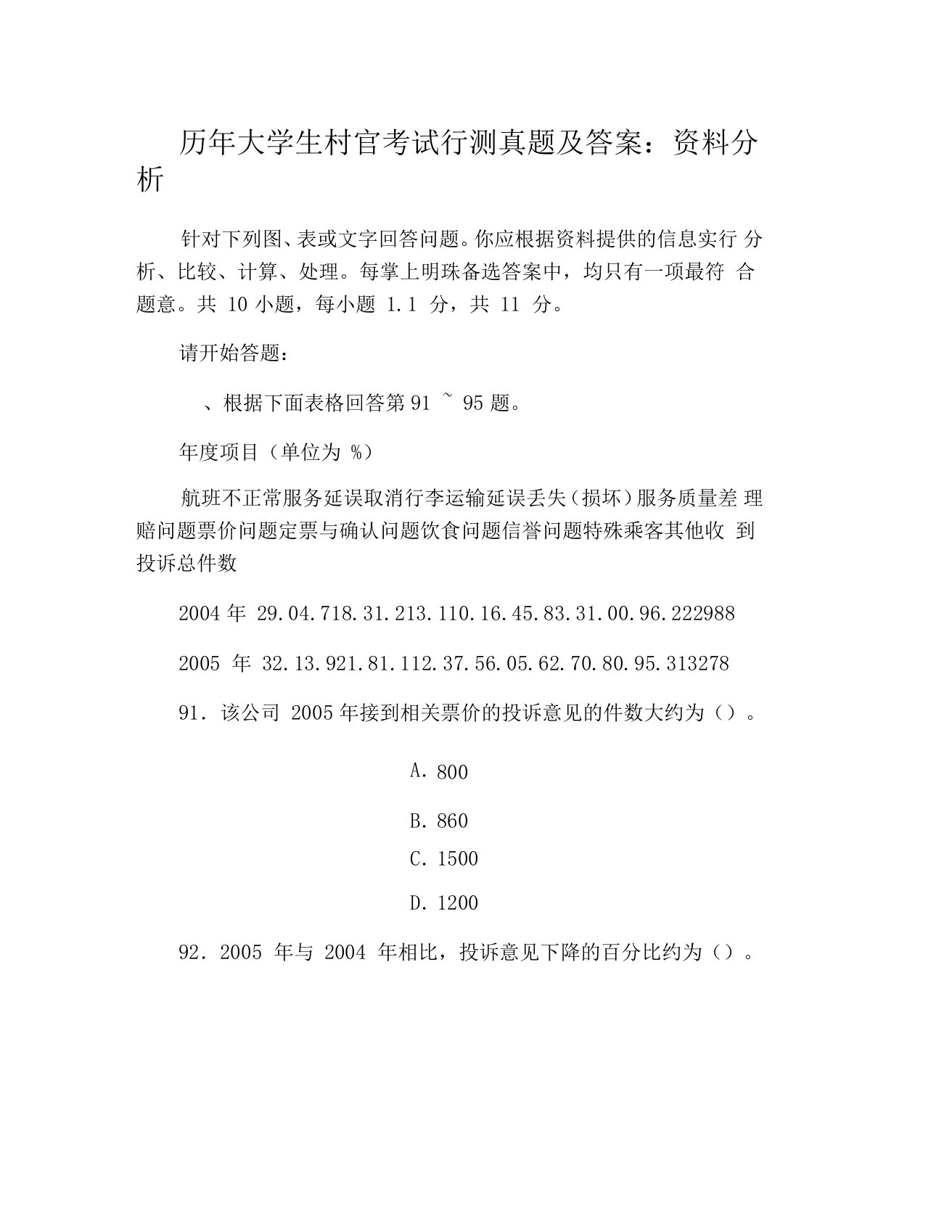 历年大学生村官考试行测真题及答案：资料分析