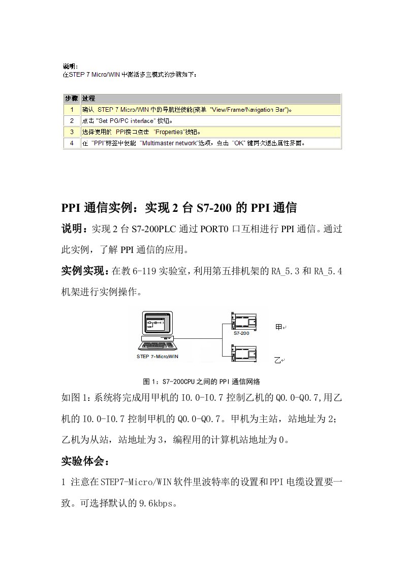 S7-200两台和三台PLC主从站PPI通信实例