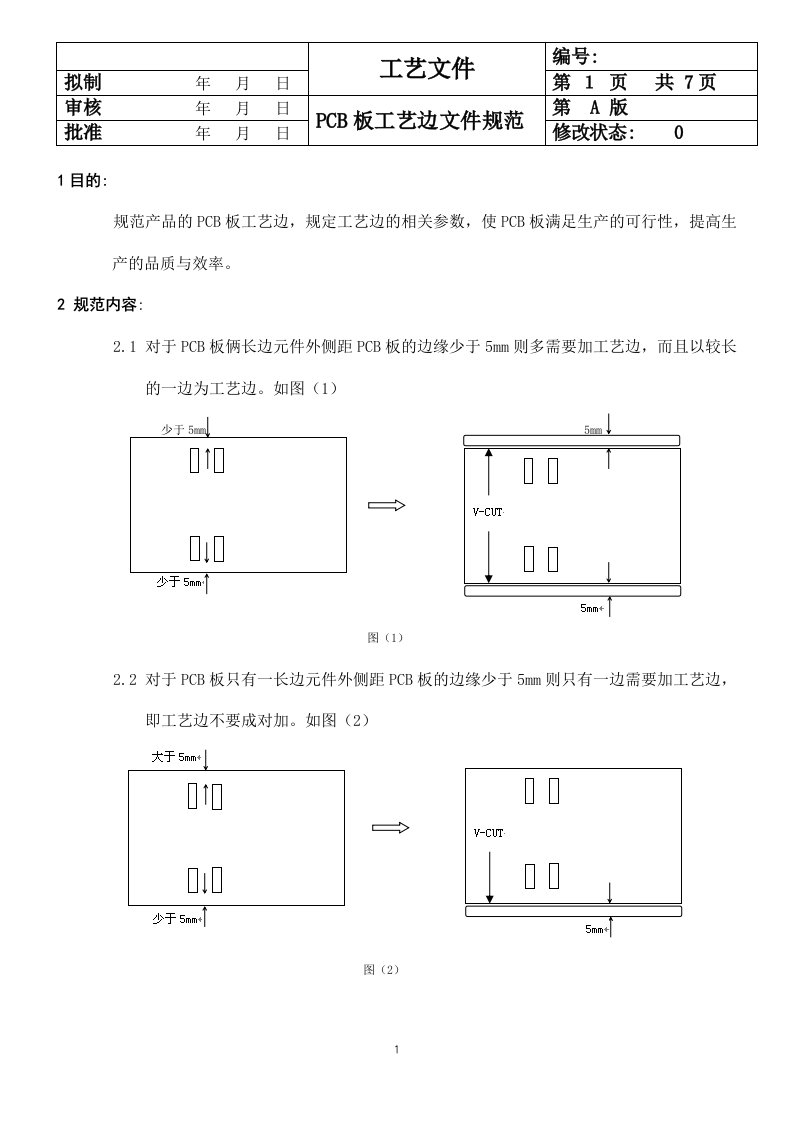 PCB板工艺边规范(参考)0520