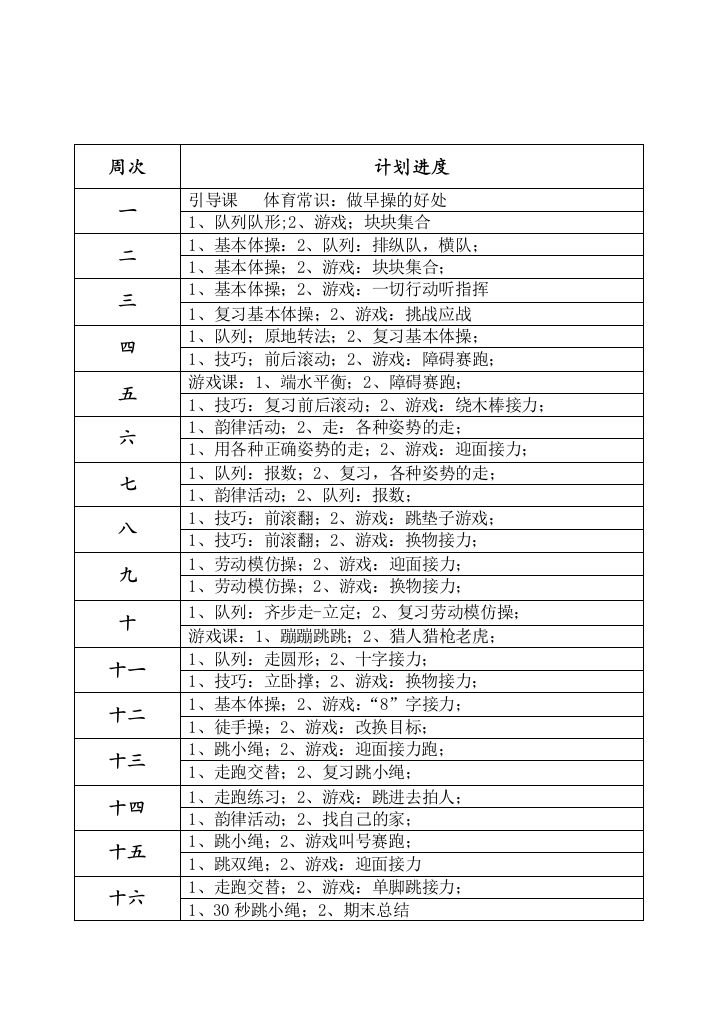 《小学体育一年级上册》教案