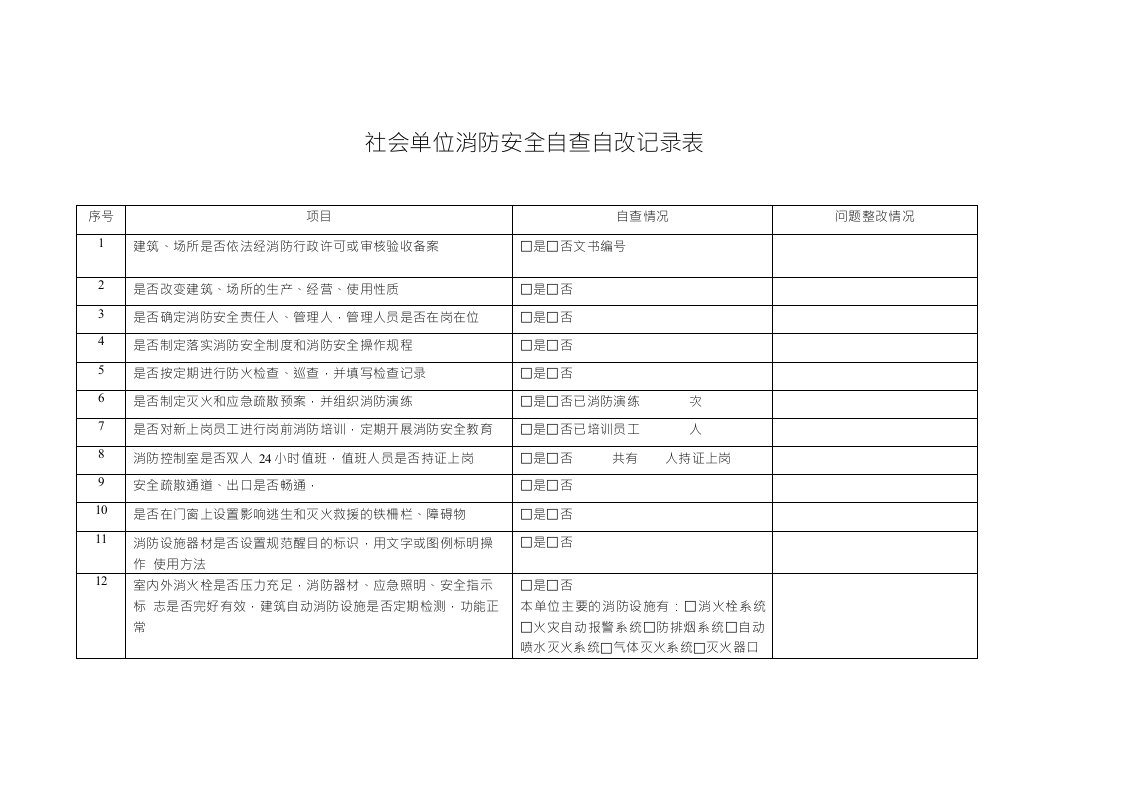 社会单位消防安全自查自改记录表