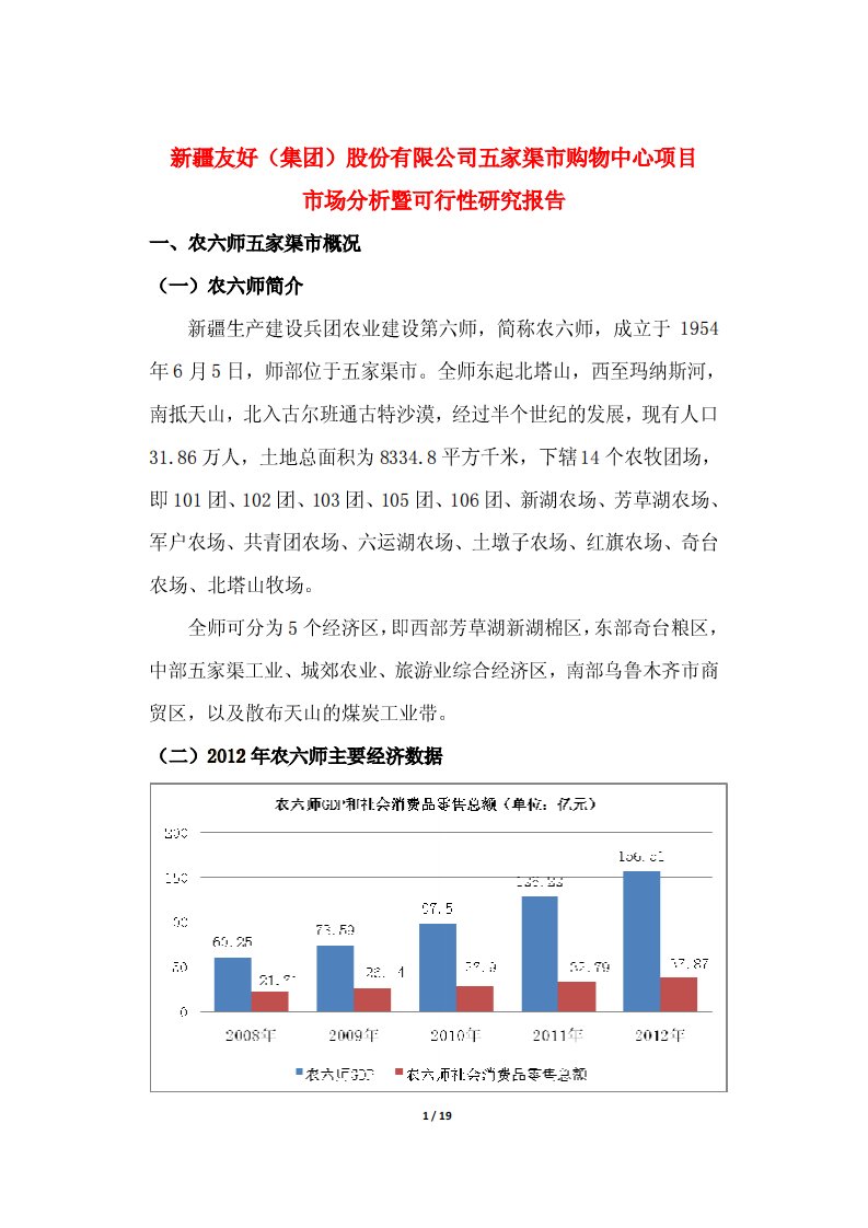 五家渠市购物中心项目市场分析暨可行性研究报告