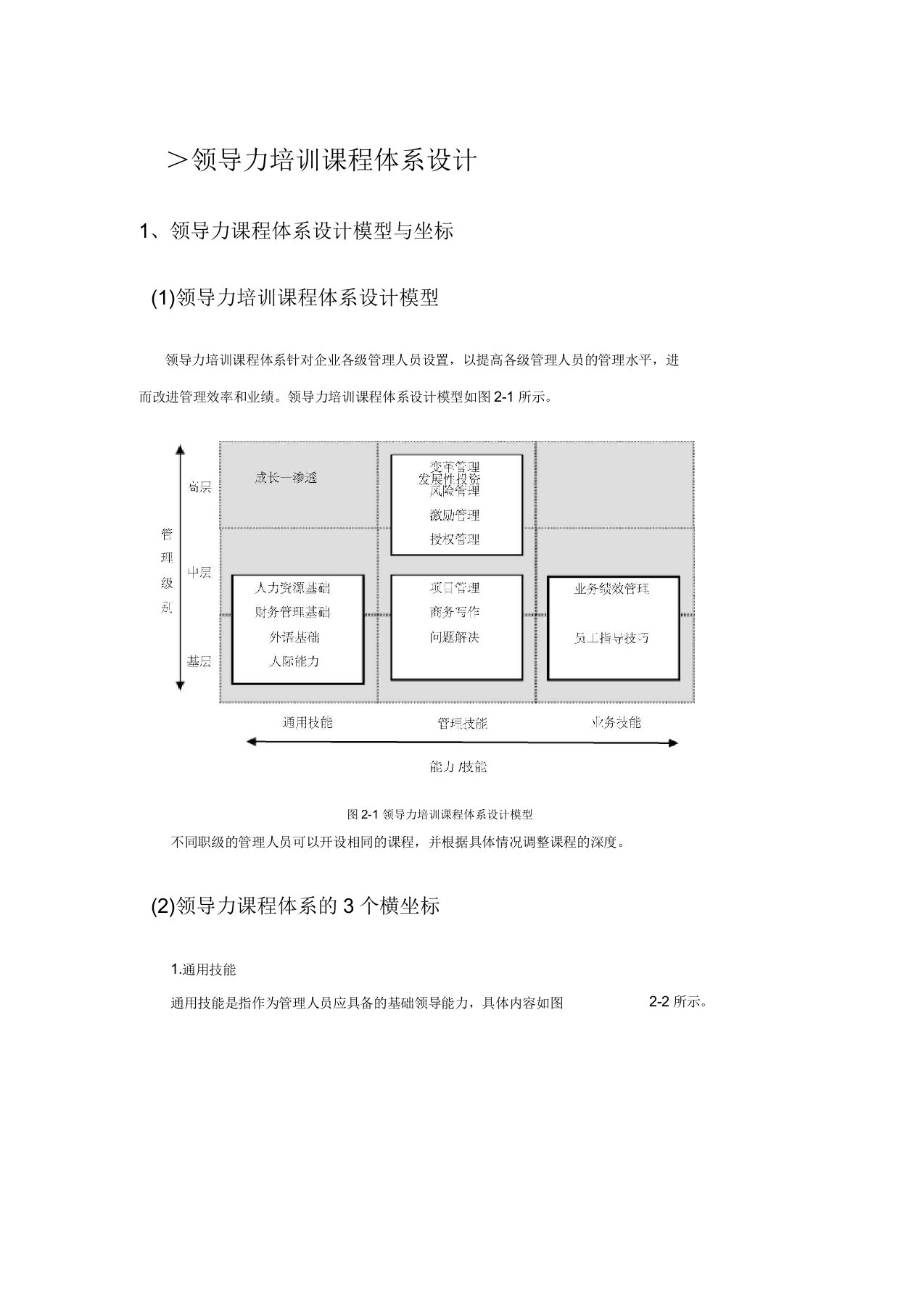 领导力培训课程体系设计