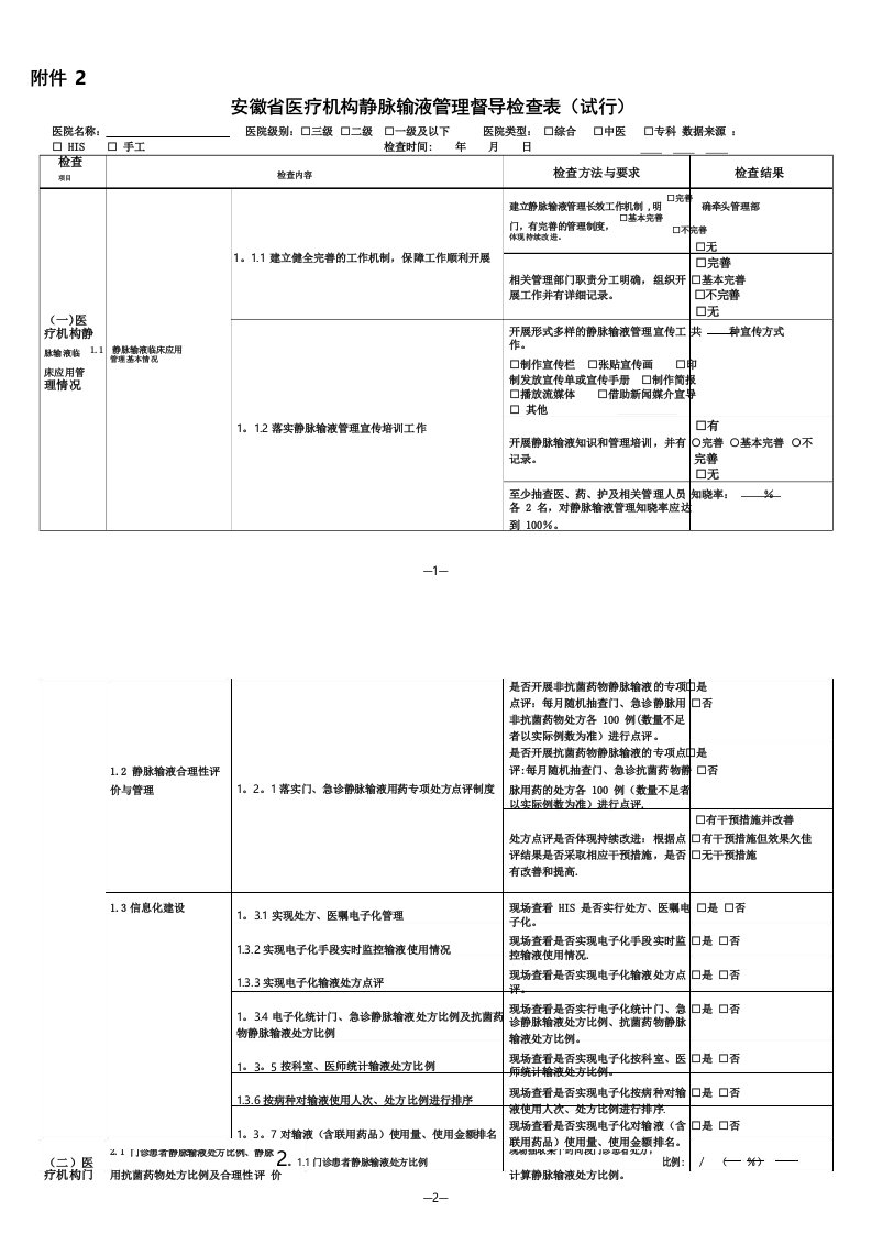 1静脉输液管理督导检查表