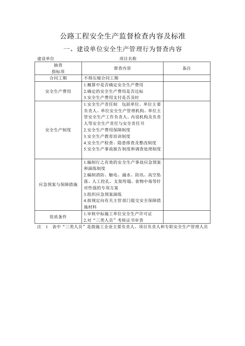 公路工程安全生产监督检查内容及标准