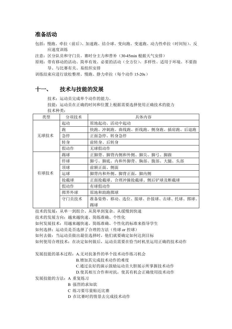 中国足协D级教练员培训理论课