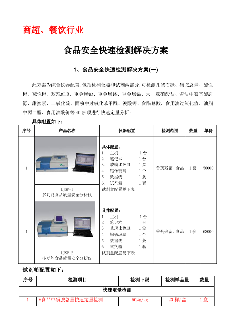 优质资料2021-2022年收藏商超餐饮行业食品安全快速检测解决方案