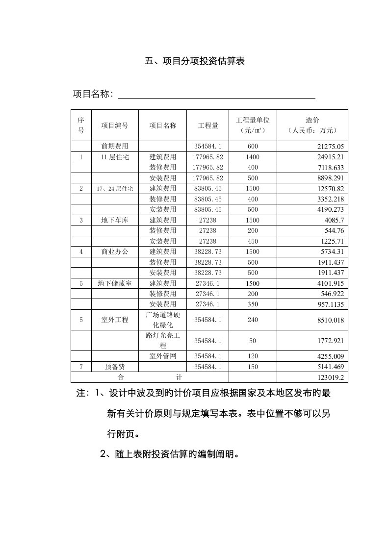 建筑工程项目投资估算表