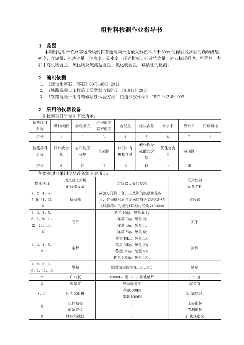 粗骨料作业指导书123doc