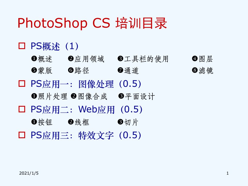 ps常用工具应用培训课件