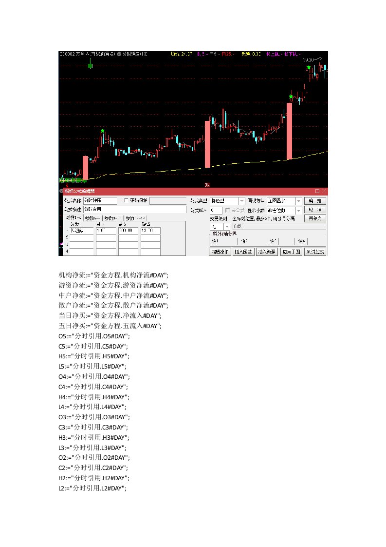 通达信指标公式源码分时弹压指标