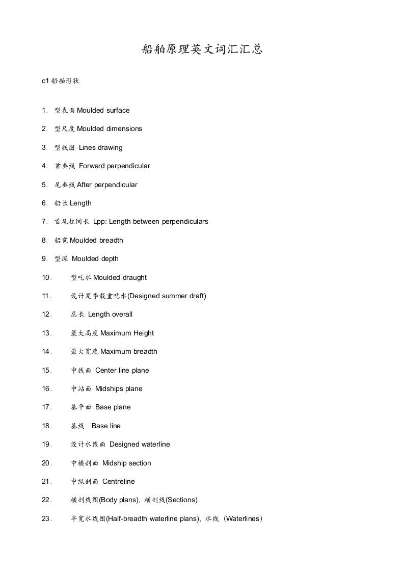 船舶原理英文词汇样本