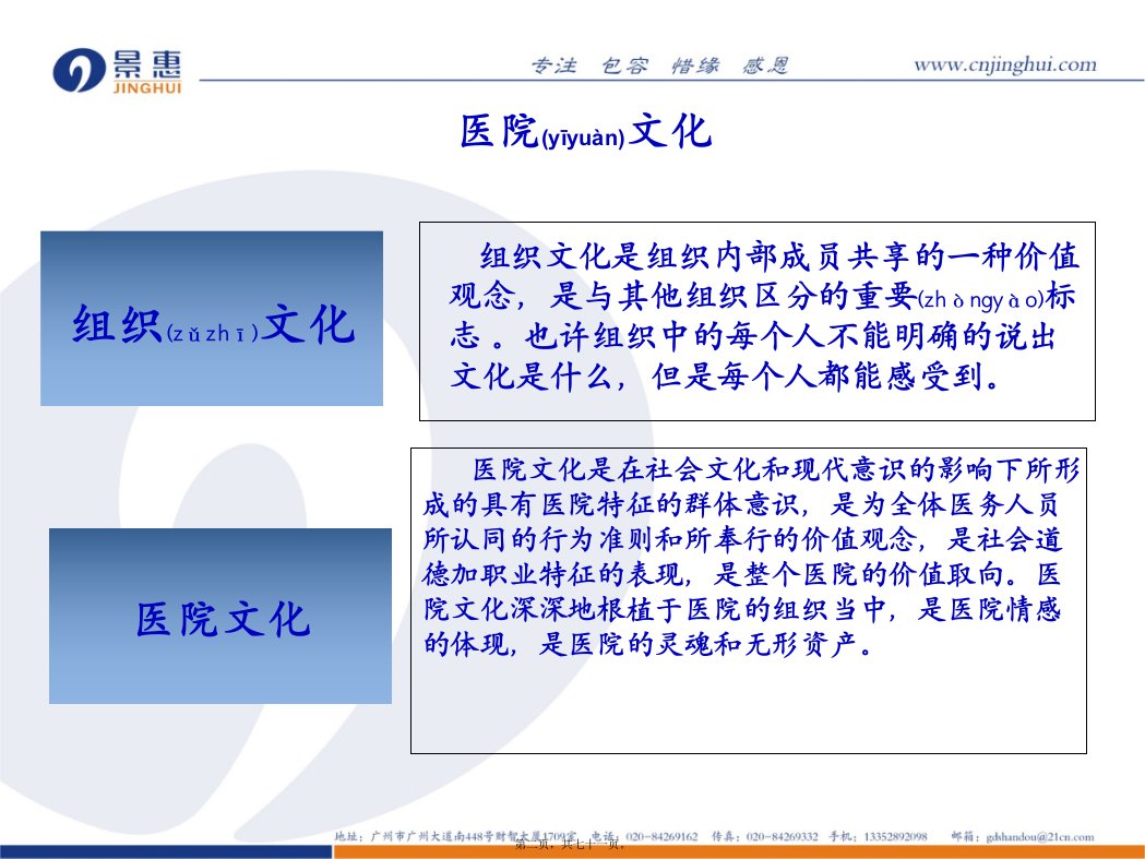 医学专题公立医院文化标识系统与文化价值理念