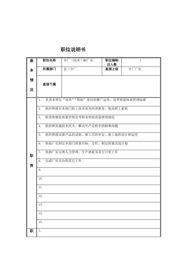 精选分厂副厂长岗位说明书