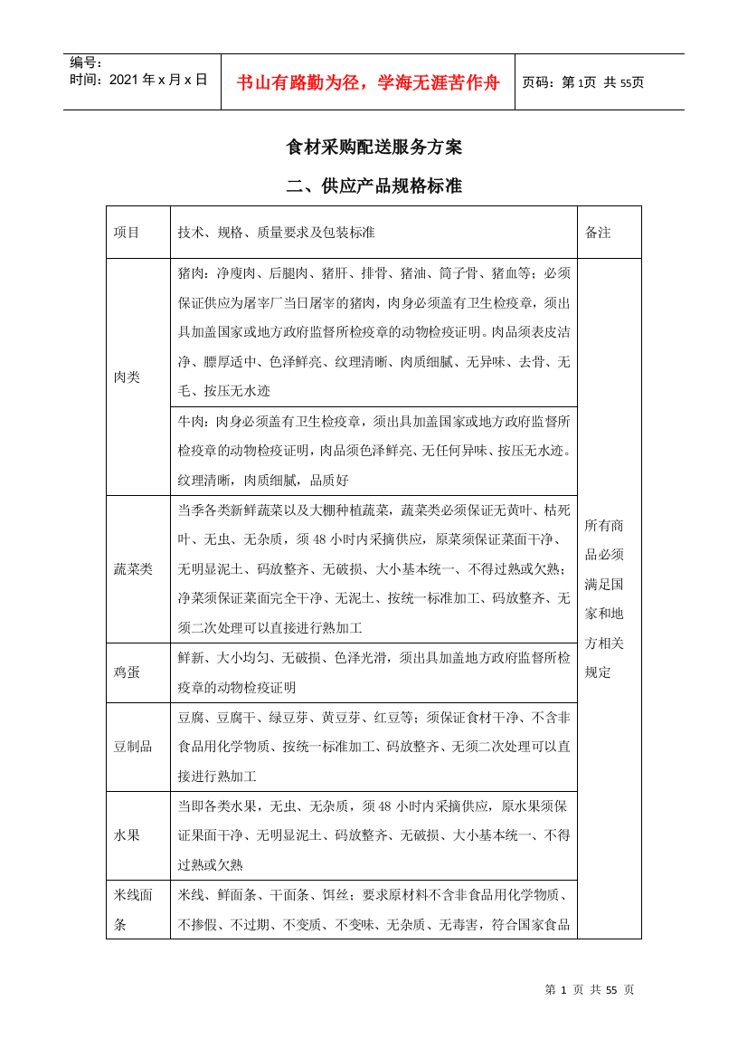 食材采购标准和配送服务方案(DOC52页)