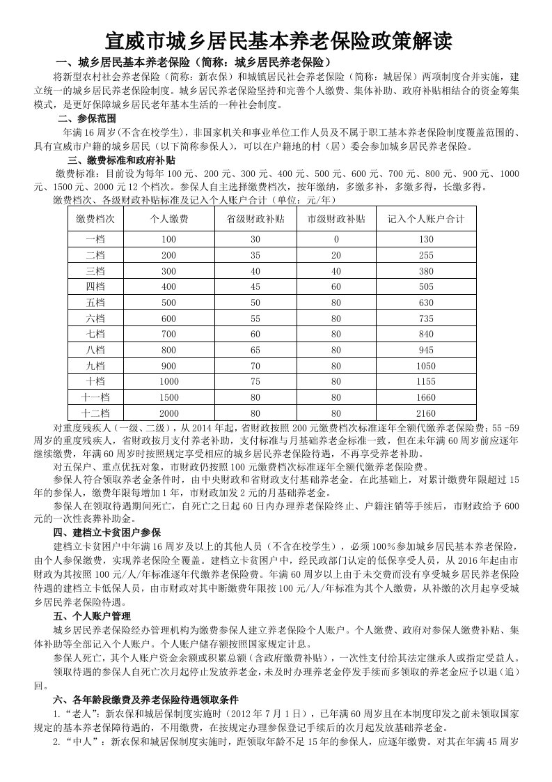 宣威城乡居民基本养老保险政策解读