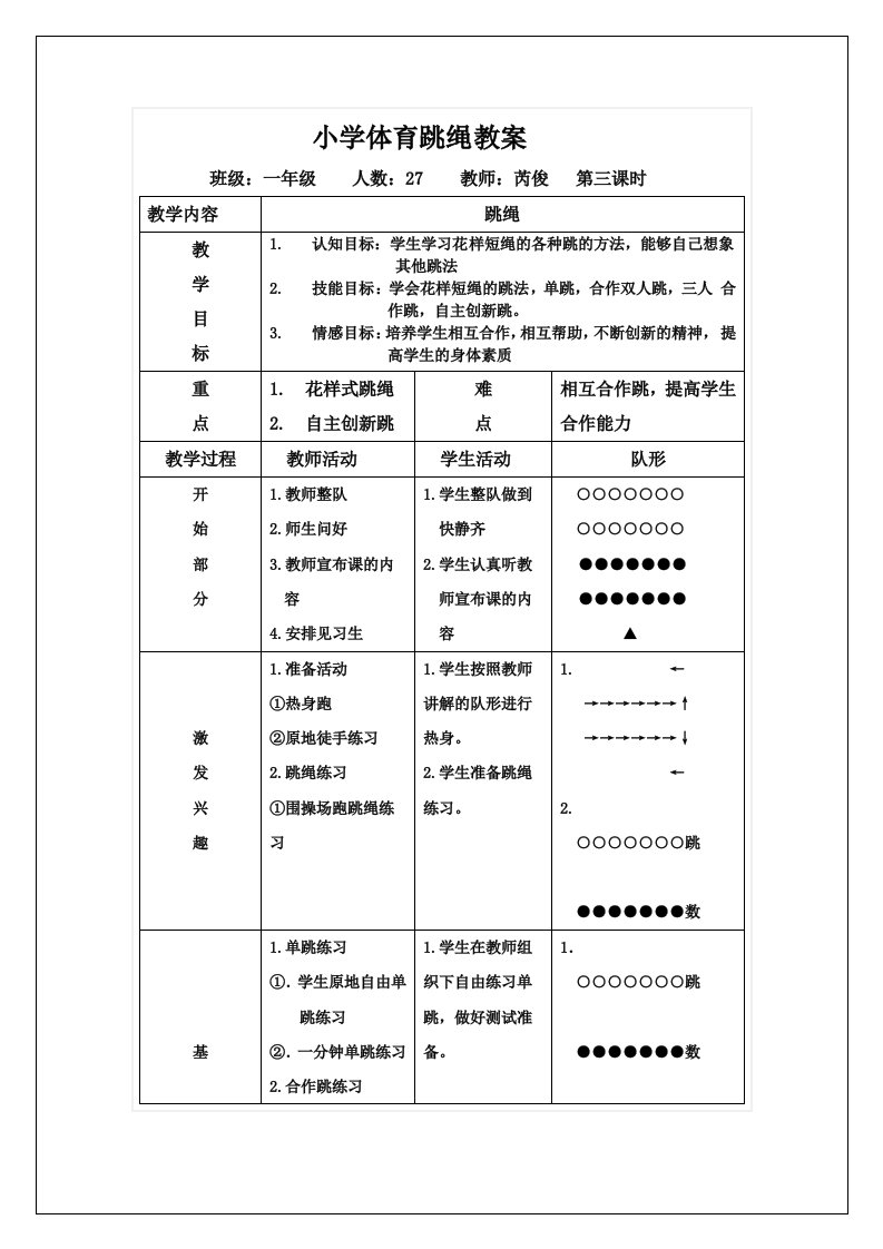 小学体育跳绳教案