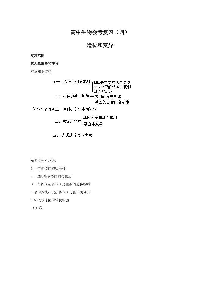 高中生物会考复习(四)