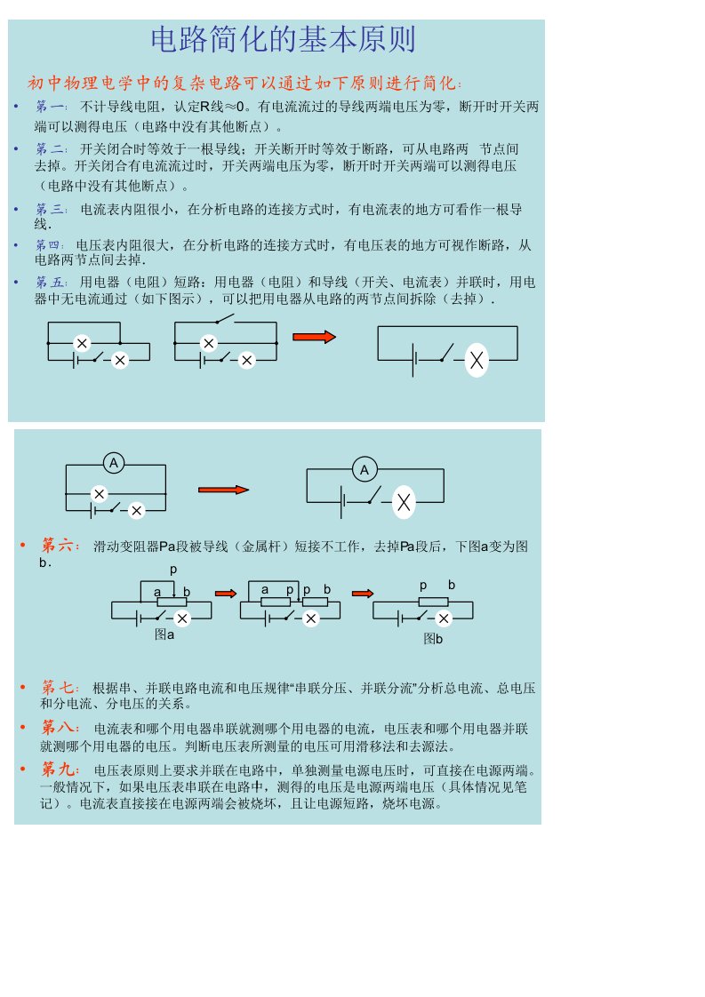 初中物理电路分析方法(超级有用)