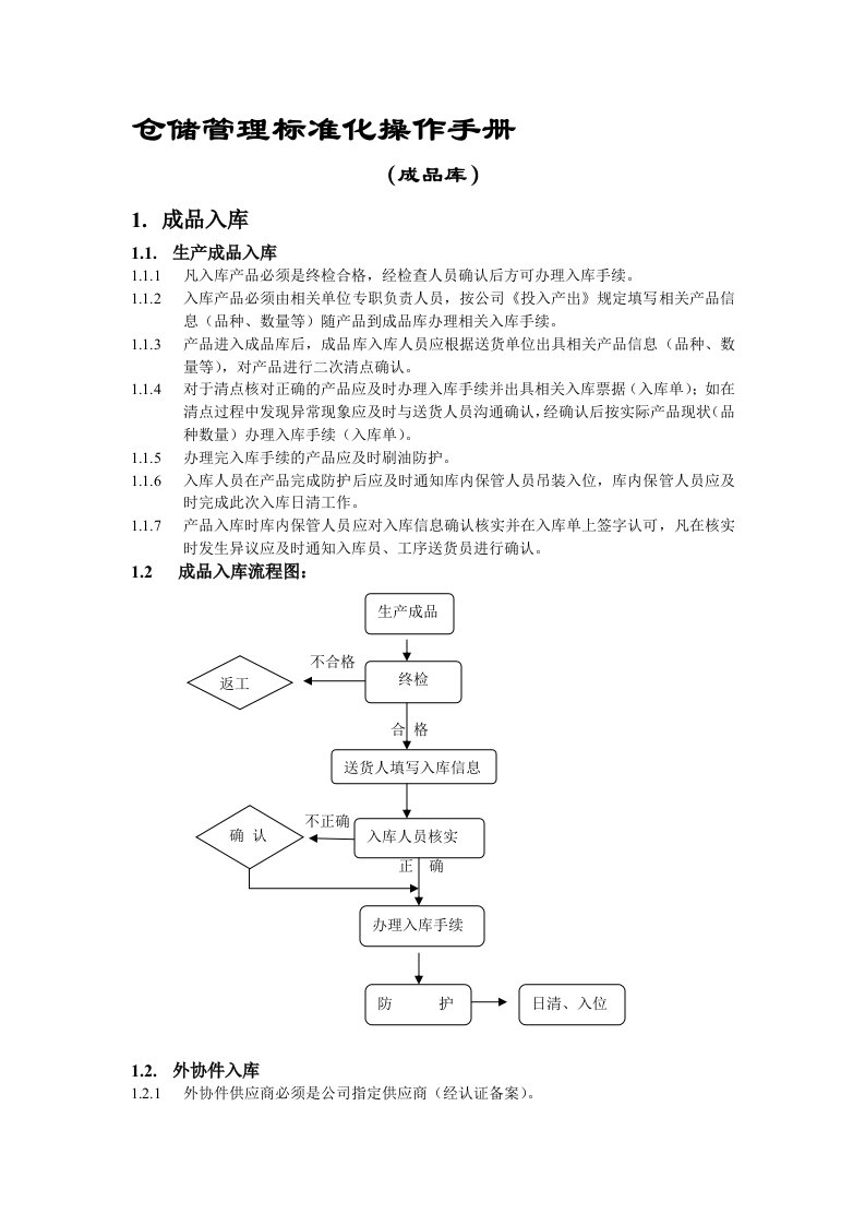 仓库管理标准化操作手册