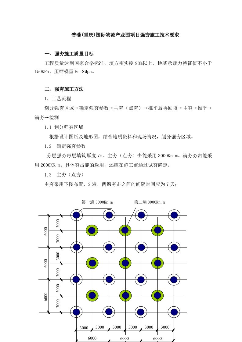 强夯施工技术要求