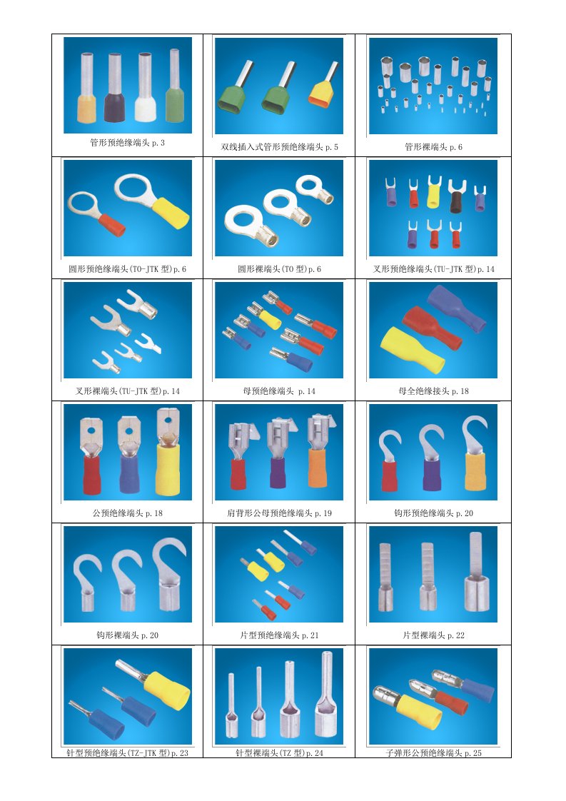 国内外接线端子、端头手册