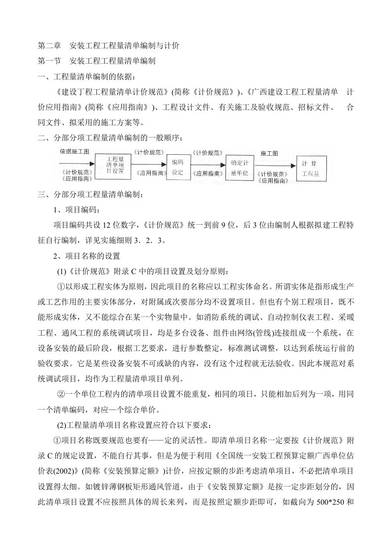 安装工程工程量清单编制与计价(应用指南)