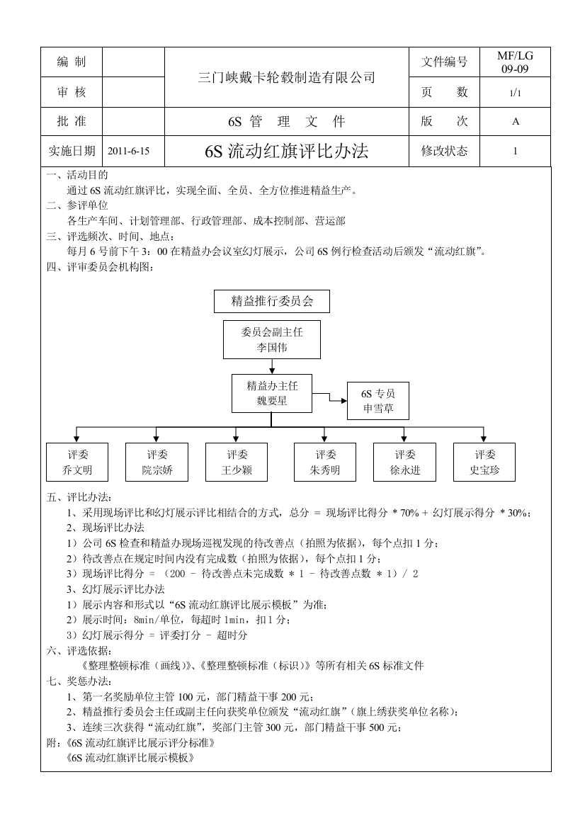 09-6S流动红旗评比办法