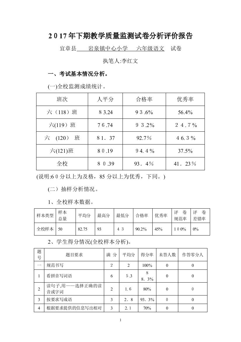 2017年下期六年级语文教学质量监测试卷分析