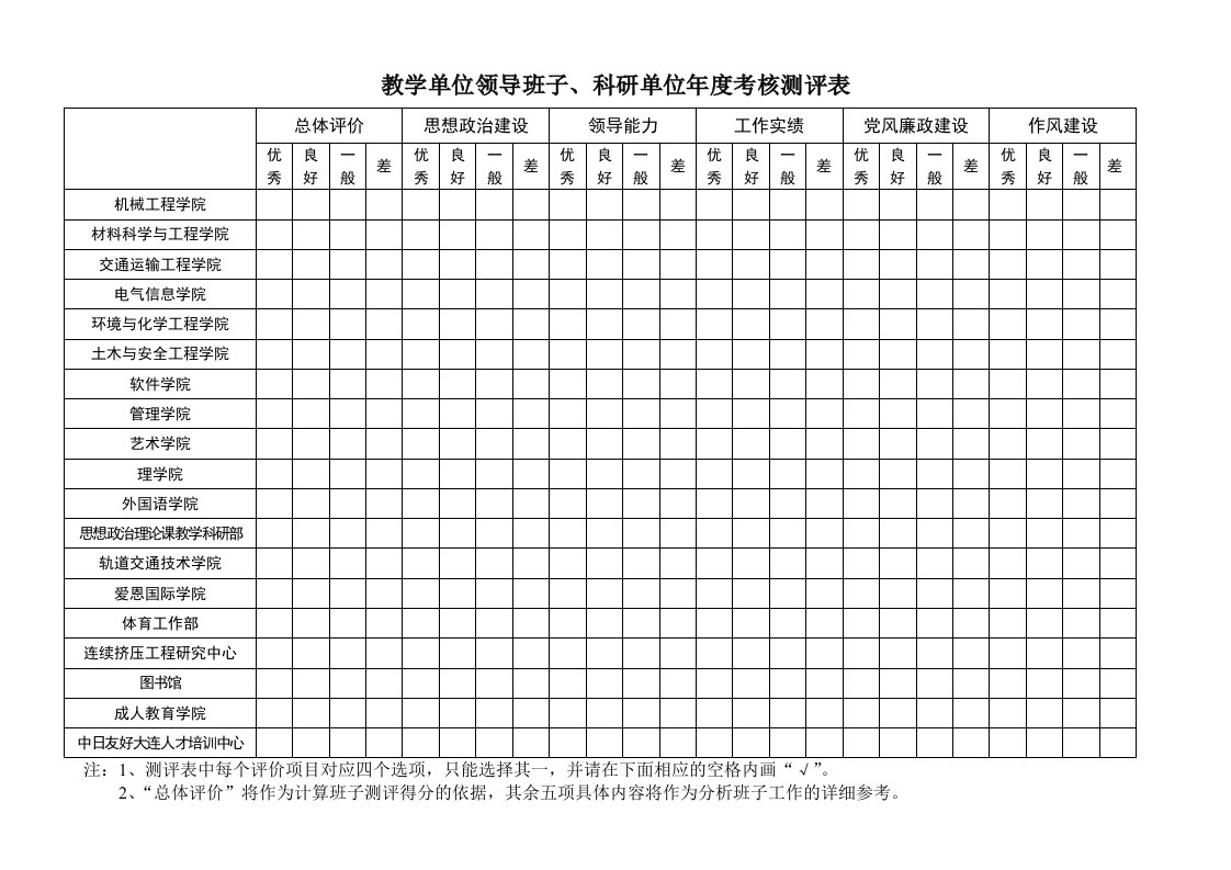 教学单位领导班子、科研单位年度考核测评表格