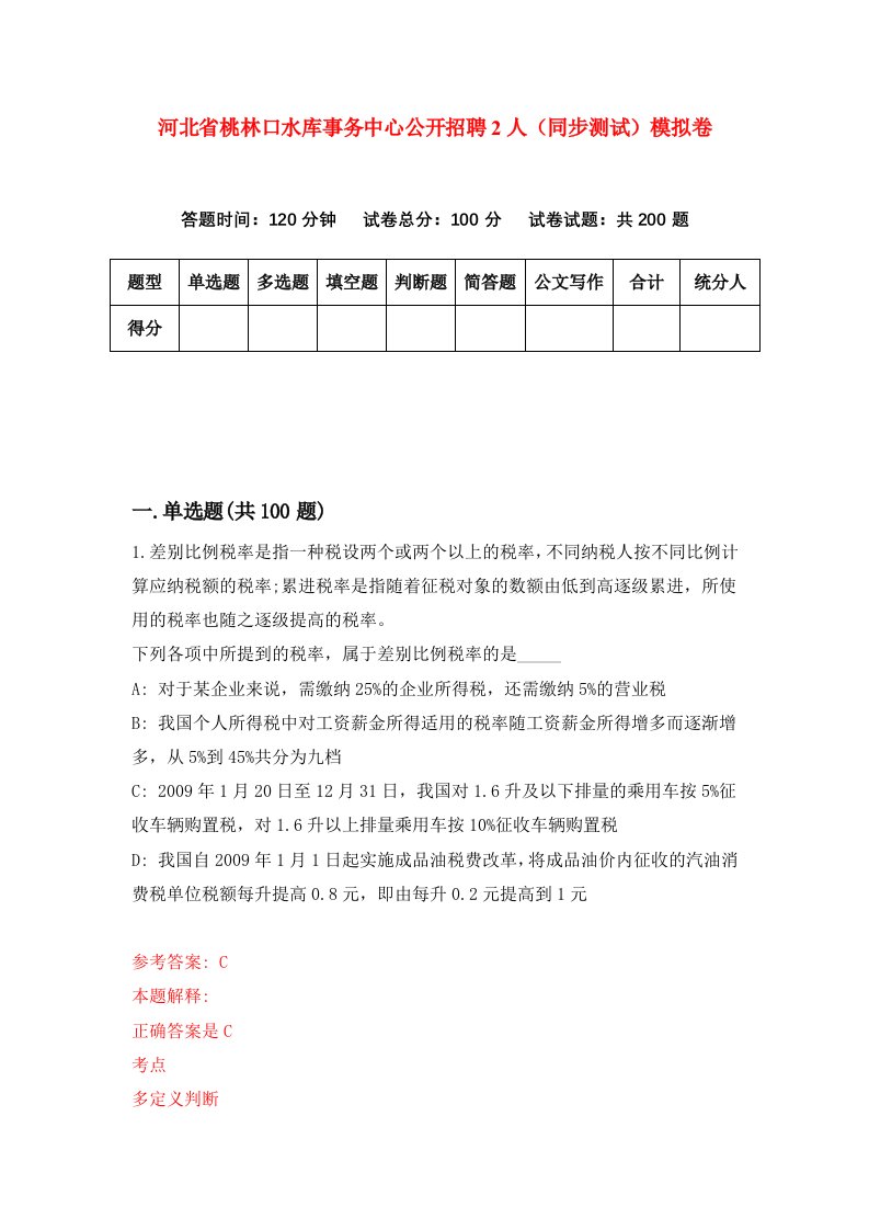 河北省桃林口水库事务中心公开招聘2人同步测试模拟卷第53套