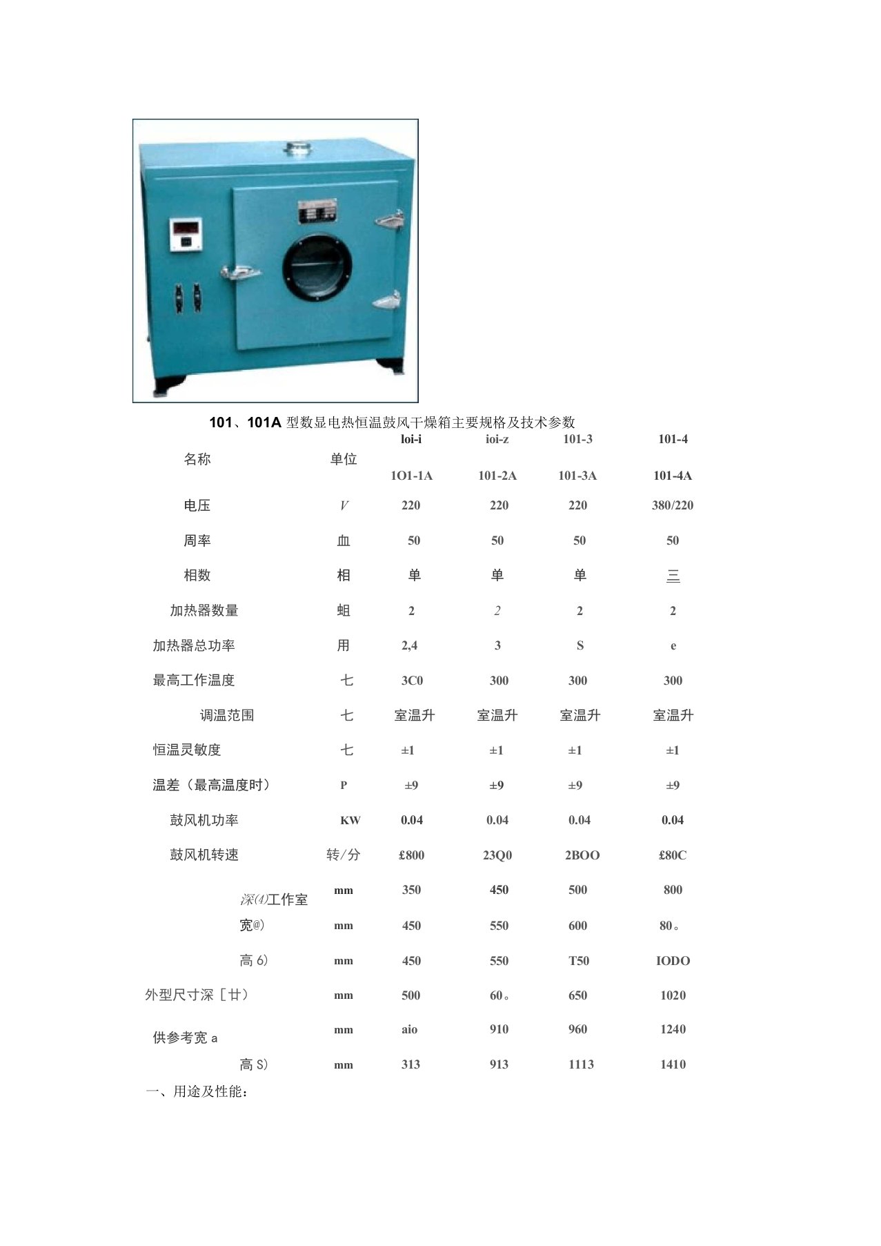 电热恒温干燥箱使用说明书