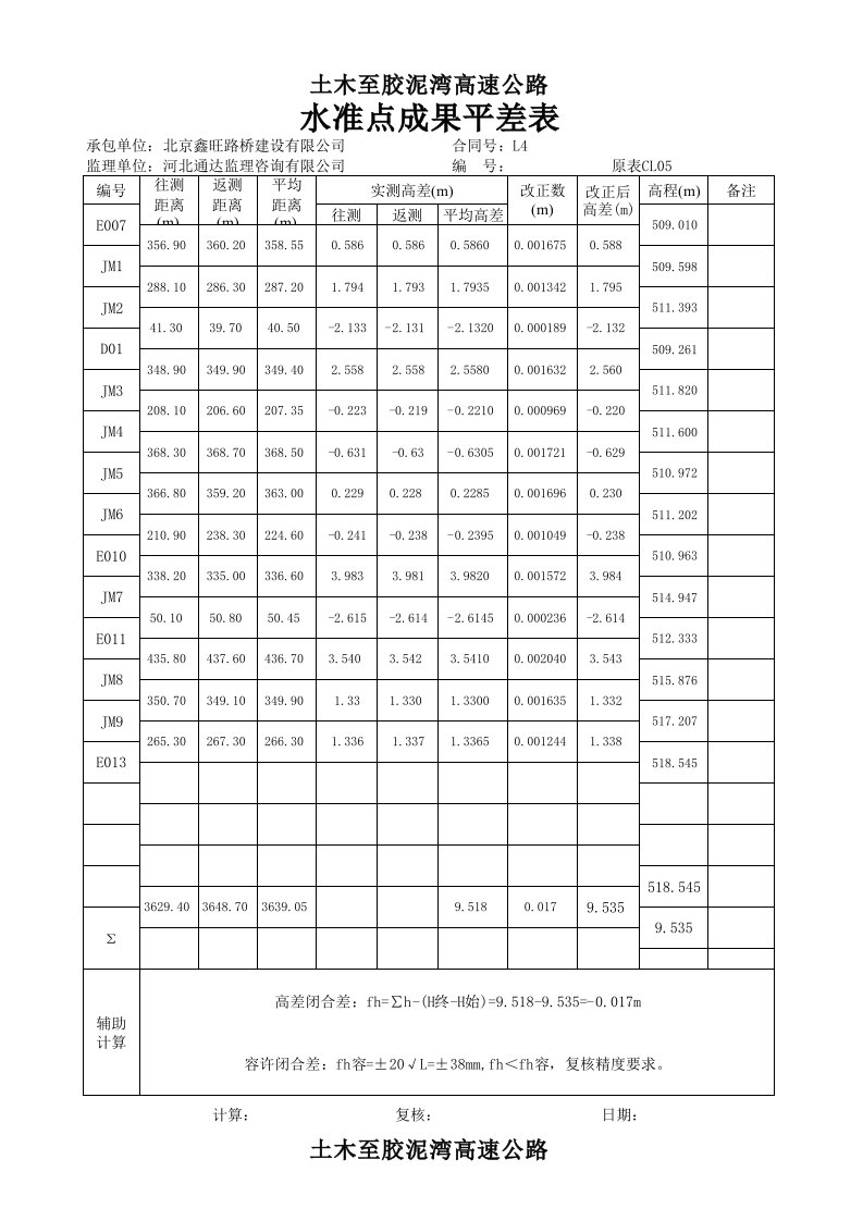 附和水准路线计算表