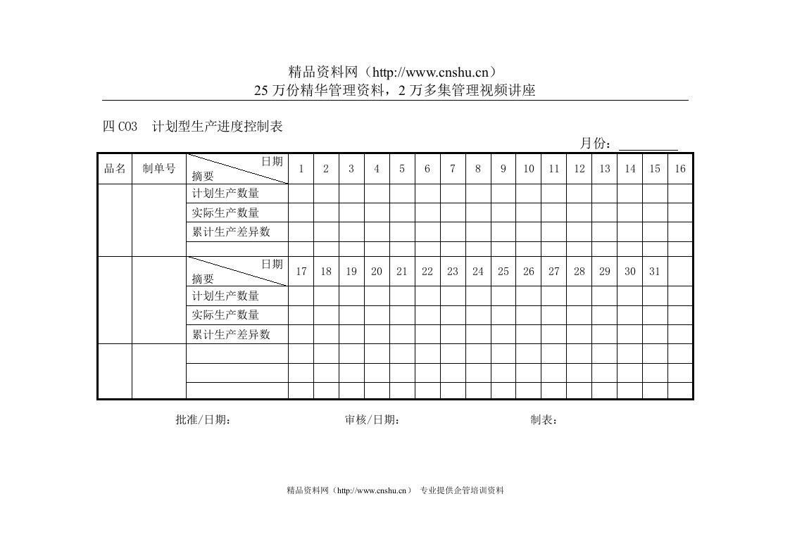 C03计划型生产进度控制表