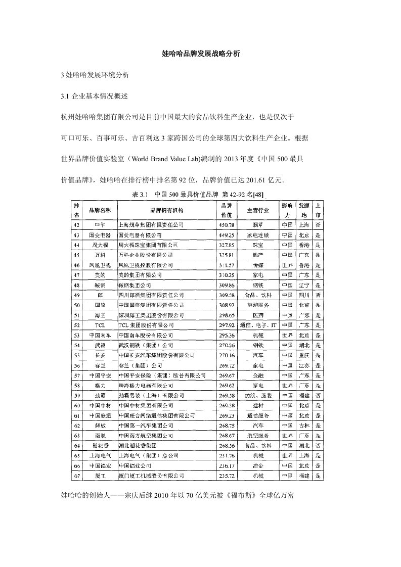 娃哈哈品牌发展战略分析