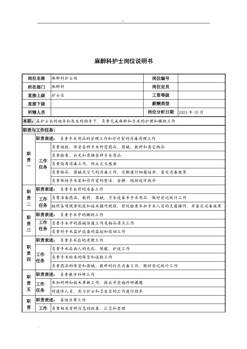 精选湖北新华医院麻醉科护士岗位说明书