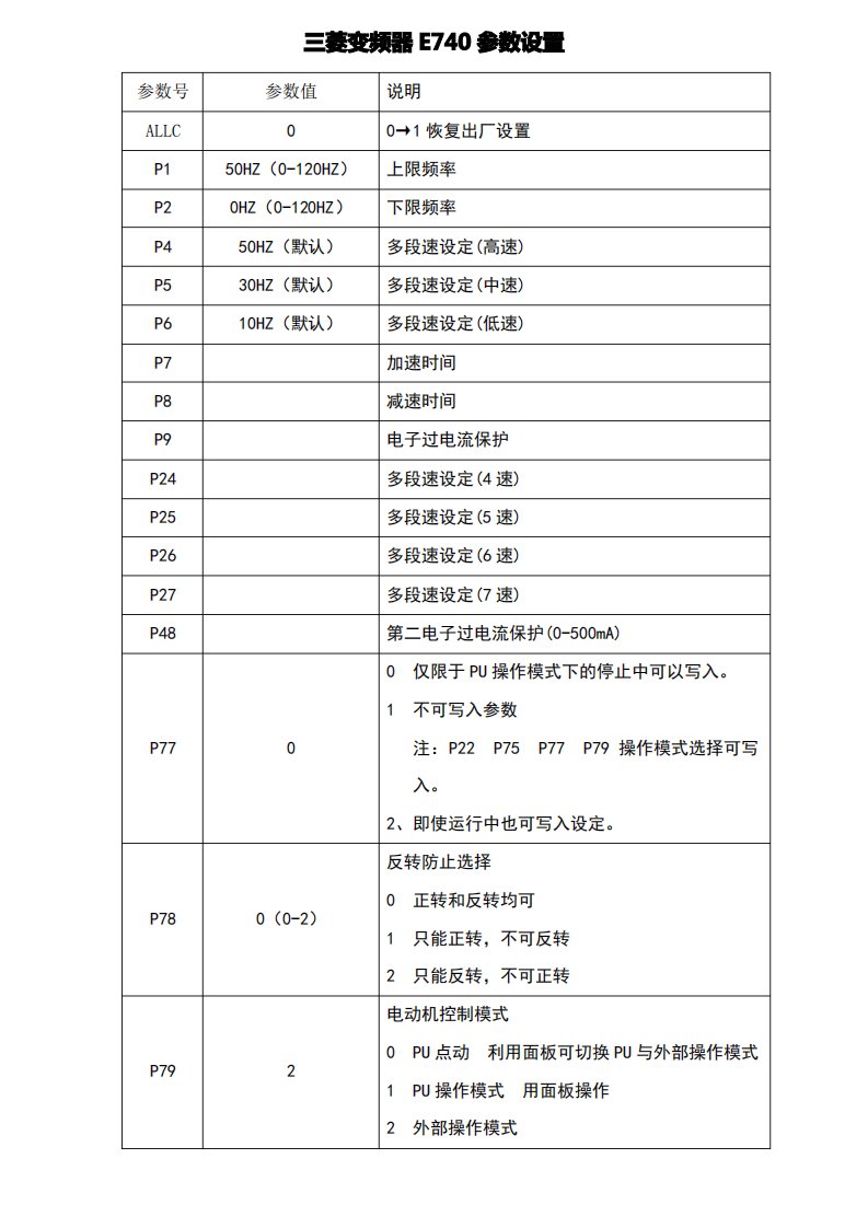 三菱变频器E740参数设置