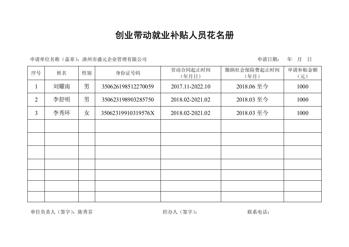 创业带动就业补贴人员花名册