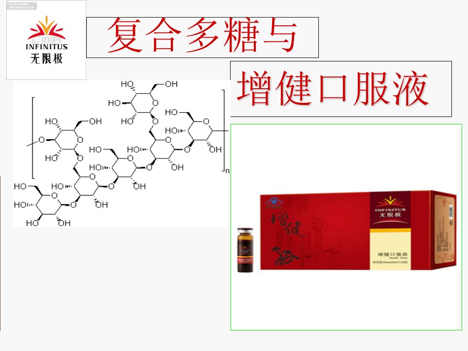 无限极增健口服液PPT课件