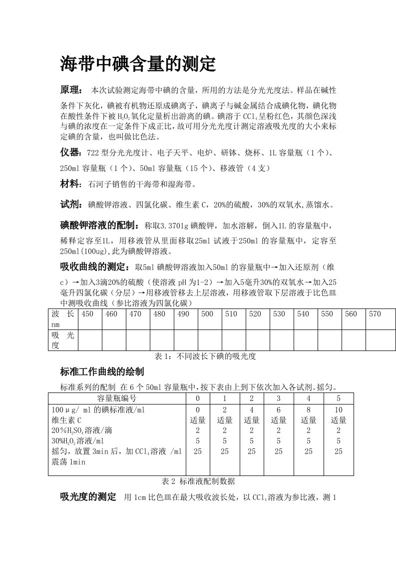 海带中碘含量的测定